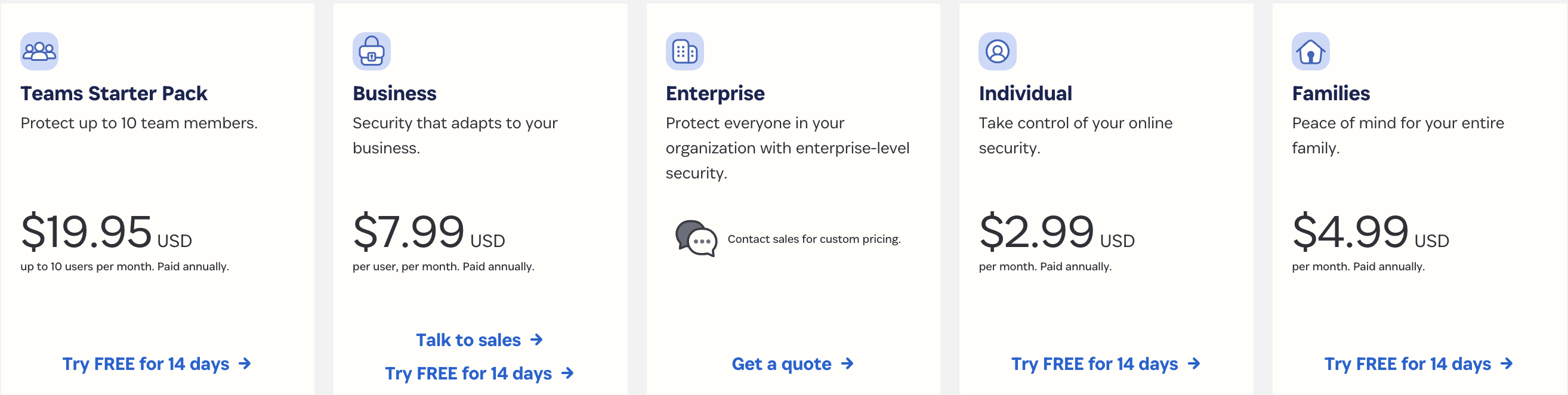 1Password 8 (2025 年 3 月) /applying-1password-open-source-plan/pricing.png